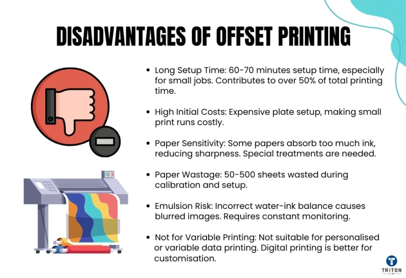 offset printing challenges slow drying ink issues