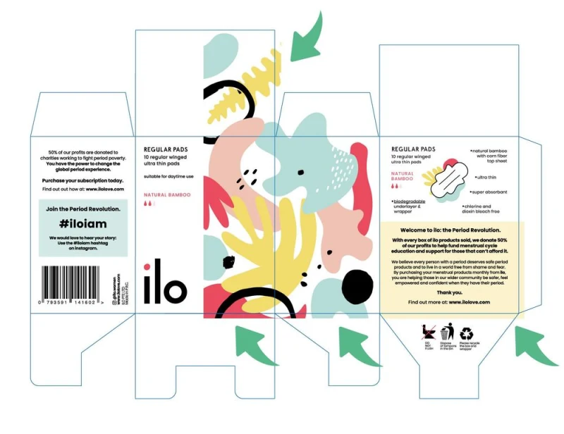 packaging dieline bleed cut fold safety lines