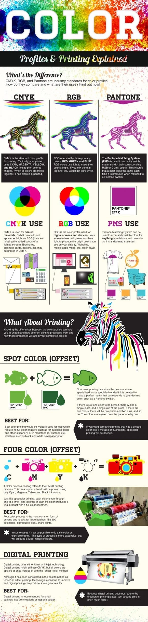 colour matching printing consistent print colours