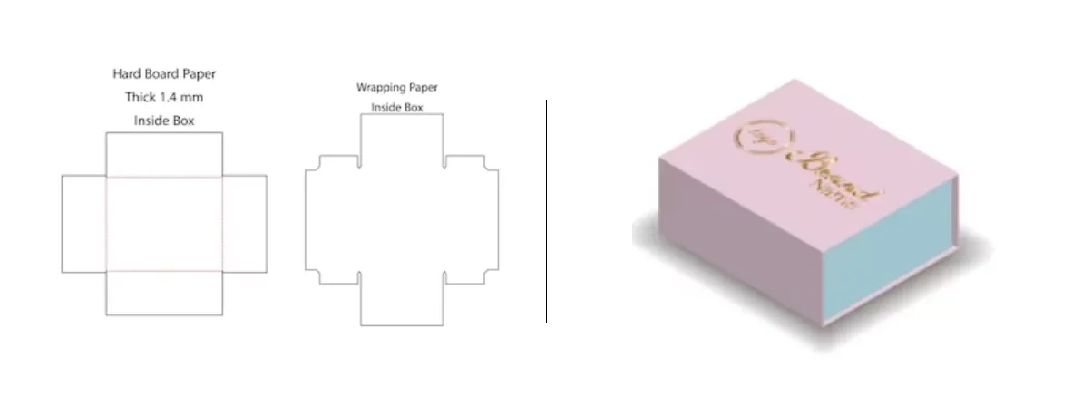 rigid box manufacturing chipboard scoring embossing luxury packaging