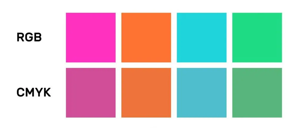 printing colour matching accurate brand packaging