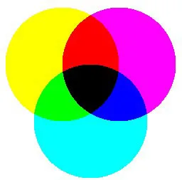 CMYK inks layered on paper printing colours