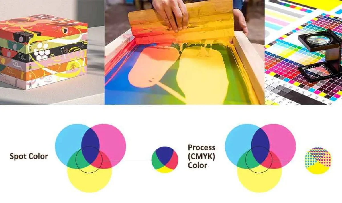 CMYK printing color challenges packaging quality control