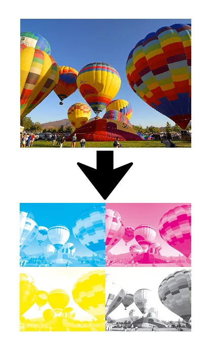 CMYK printing steps color separation ink layering vibrant colors