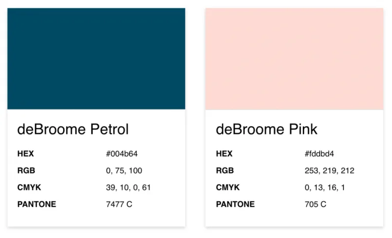 Pantone colour matching brand colour guide