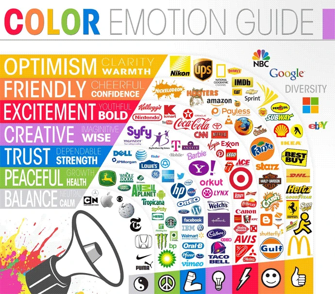 colorful packaging design brand strategy psychology