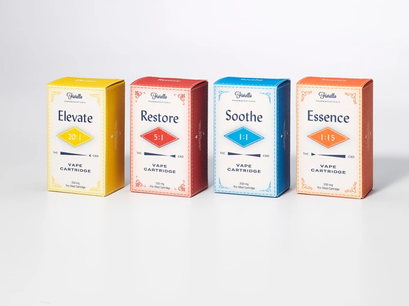 colour matching print packaging brand consistency