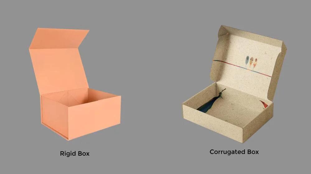 custom packaging product protection rigid corrugated material