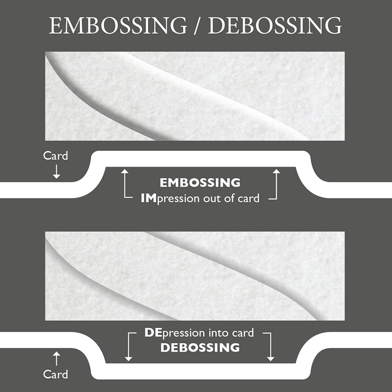 deboss process