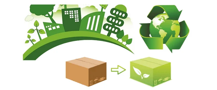 sustainable packaging reduce packaging waste eco friendly