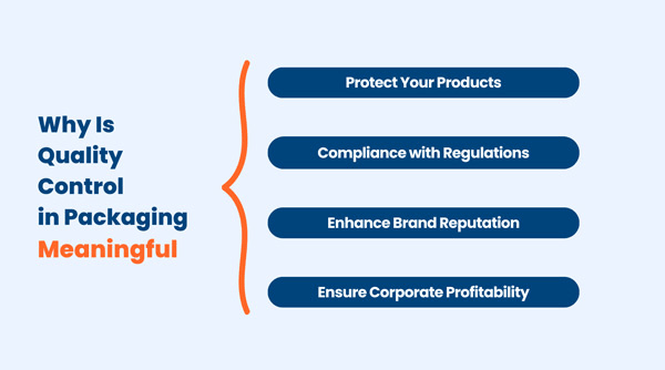 high quality packaging durable boxes inspection reports