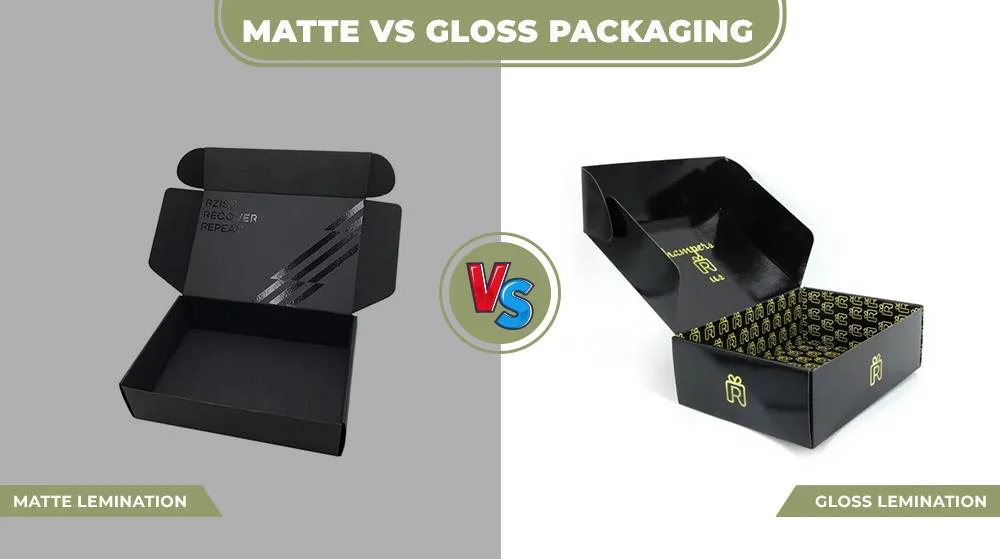 custom packaging matte gloss lamination sustainability