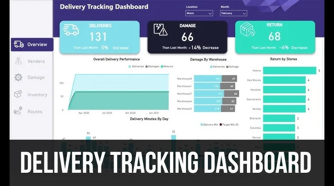 real time order tracking centralized communication platform