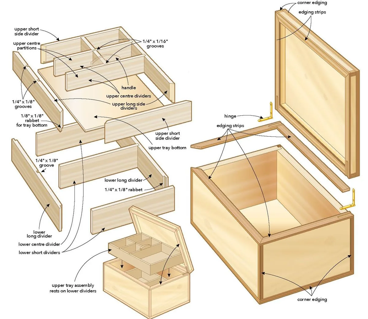 MDF box craftsmanship assembly painted veneered velvet lined insert