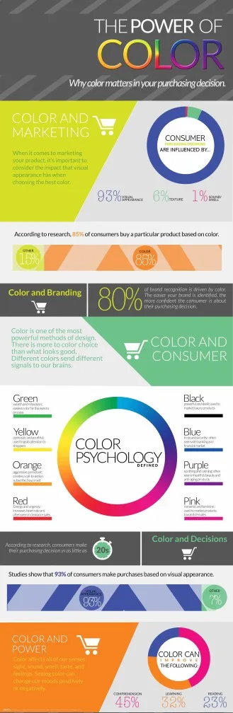 colourful product packaging on retail shelf with visual impact