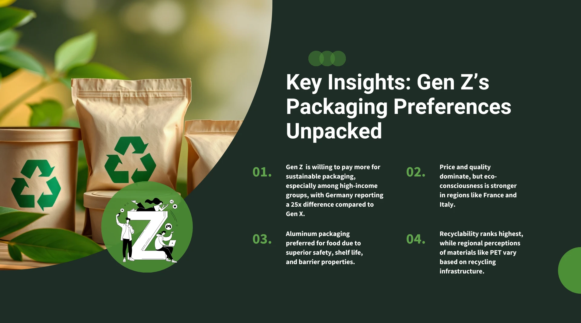 eco friendly packaging sustainable materials environmental impact recycling