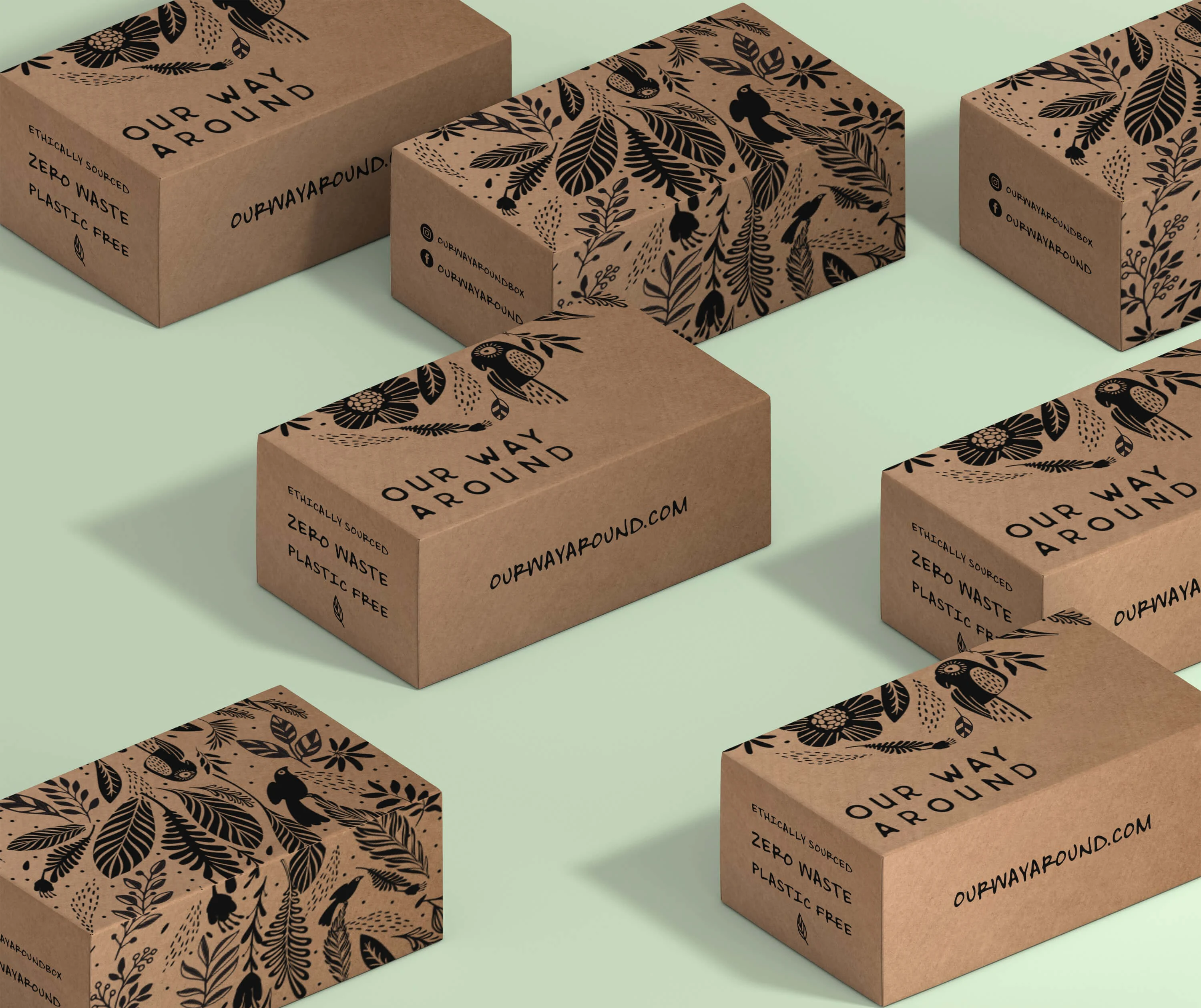 eco friendly recyclable sustainable packaging design box circular economy