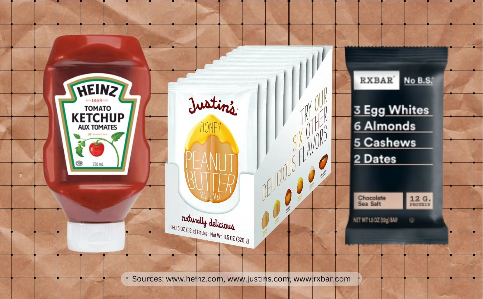 product packaging redesign retail brand ambassador sales impact