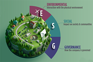 August ESG Article v1 yppaqy