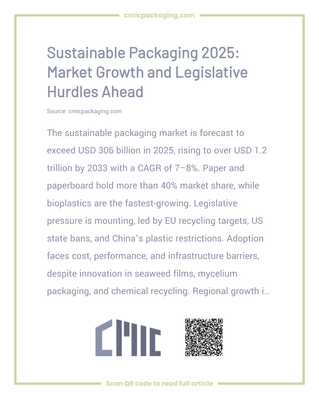 Sustainable Packaging 2025: Market Growth and Legislative Hurdles Ahead