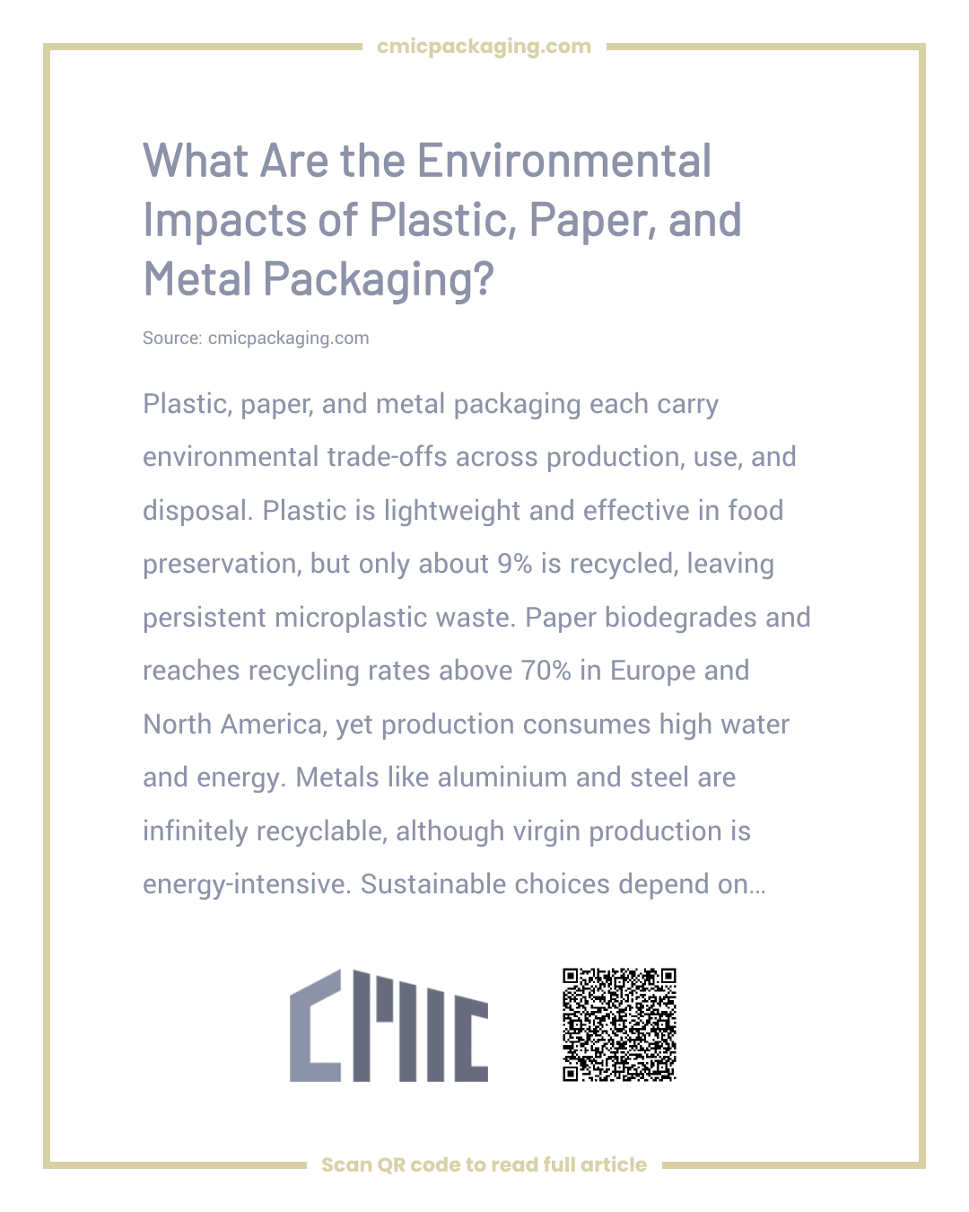 What Are the Environmental Impacts of Plastic, Paper, and Metal Packaging?