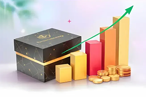how custom packaging can boost your brand pymt4q