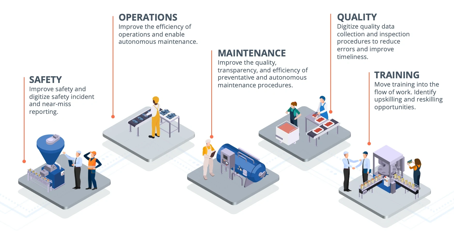 AI quality control in paper packaging factory, workers monitoring digital dashboards