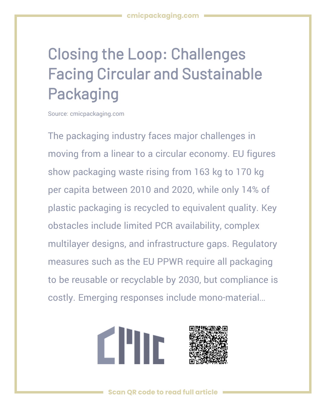 Closing the Loop: Challenges Facing Circular and Sustainable Packaging