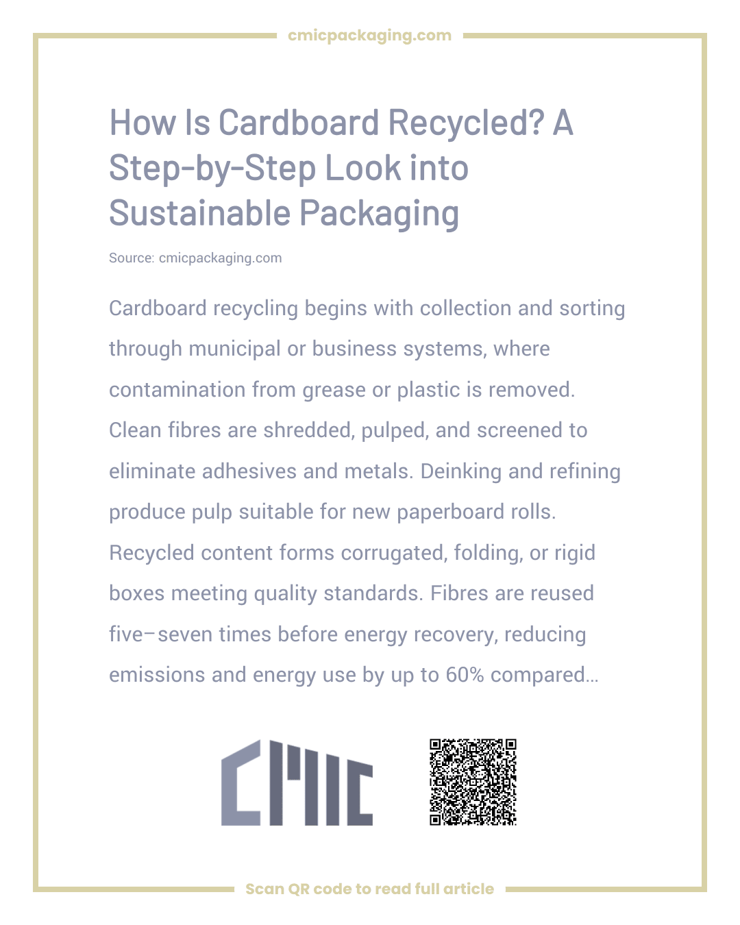 How Is Cardboard Recycled? A Step-by-Step Look into Sustainable Packaging