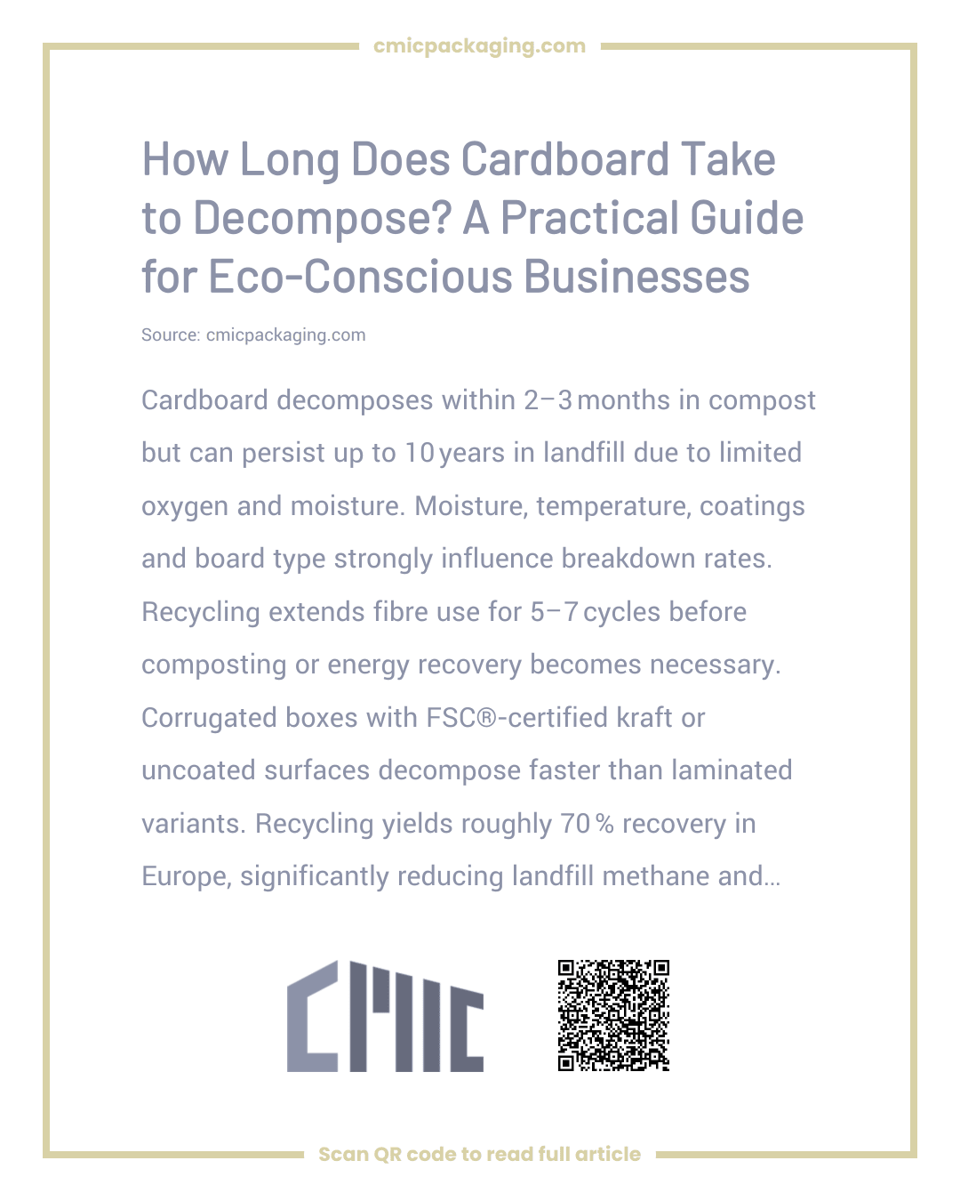 How Long Does Cardboard Take to Decompose? A Practical Guide for Eco-Conscious Businesses