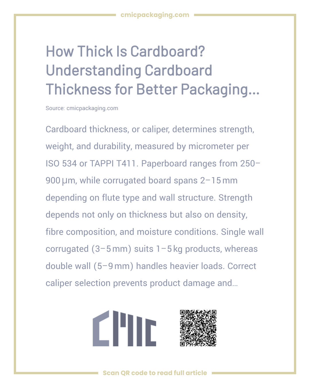 How Thick Is Cardboard? Understanding Cardboard Thickness for Better Packaging Decisions