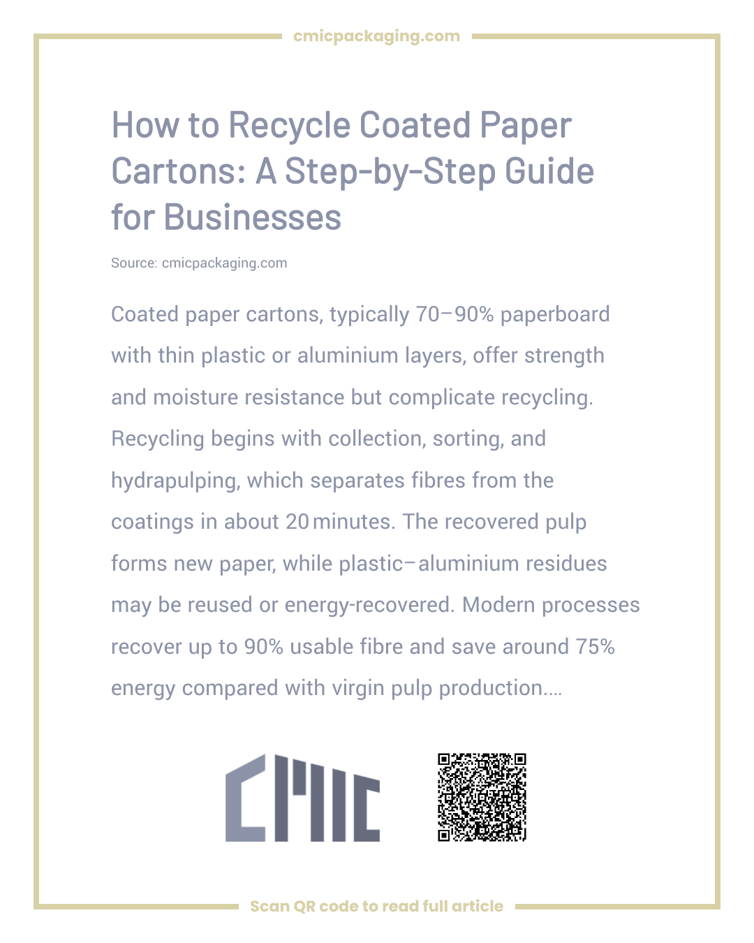 How to Recycle Coated Paper Cartons: A Step-by-Step Guide for Businesses