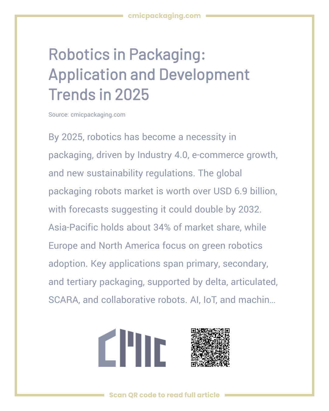 Robotics in Packaging: Application and Development Trends in 2025