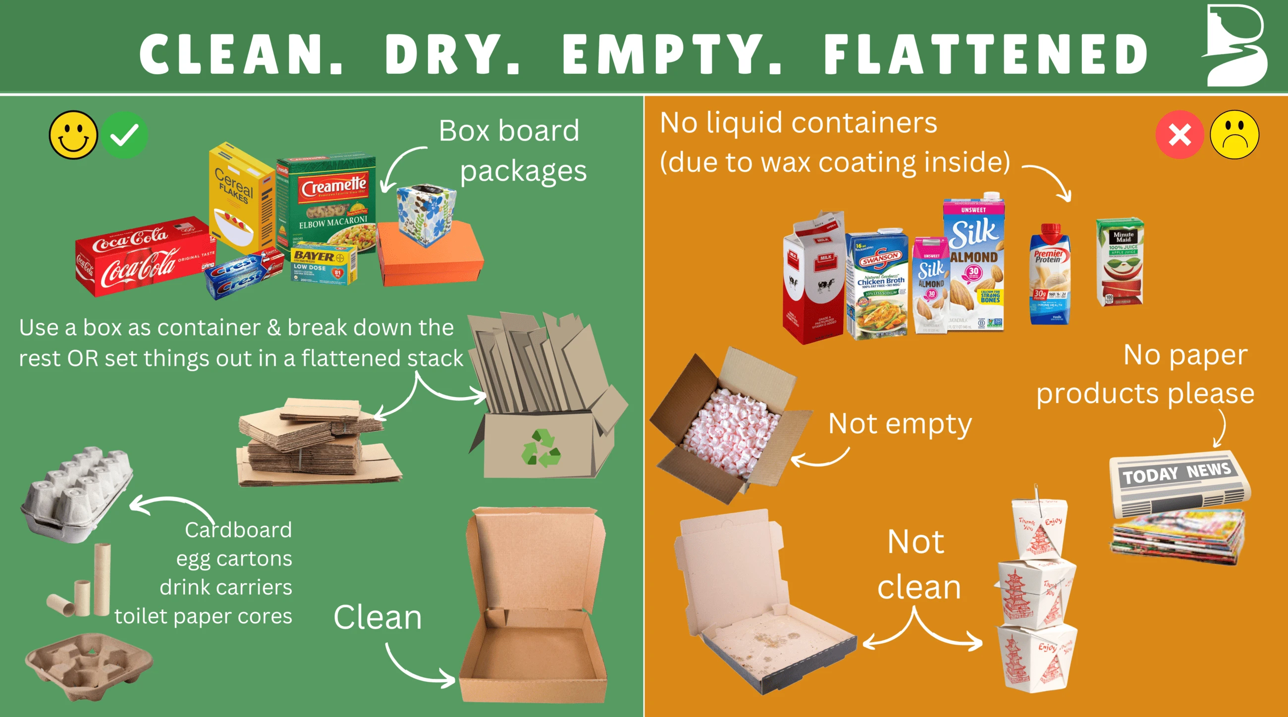 cardboard recycling process green sustainability eco friendly materials