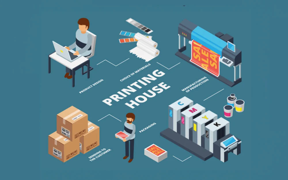 digital packaging automation, cloud design teamwork, sustainable printing technology, green packaging solutions